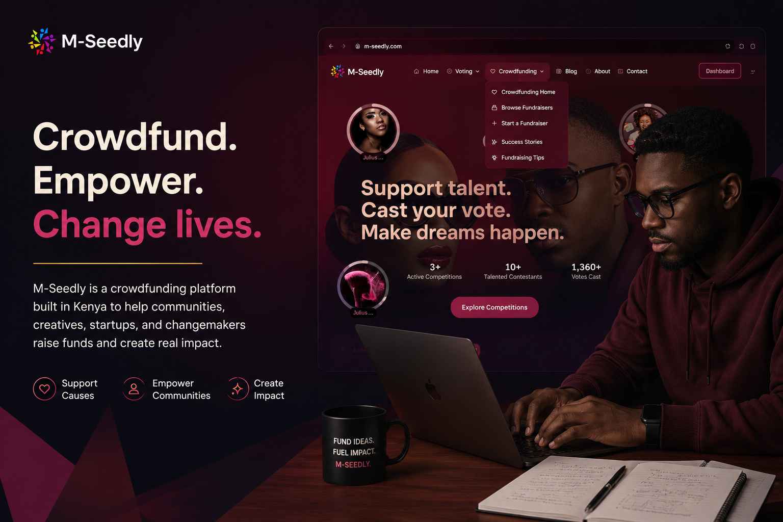 Help Us Build Africa's Most Trusted Crowdfunding Platform